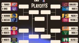 休赛期五大输家：勇士领跑，太阳前景未知，杜兰特转会影响几何